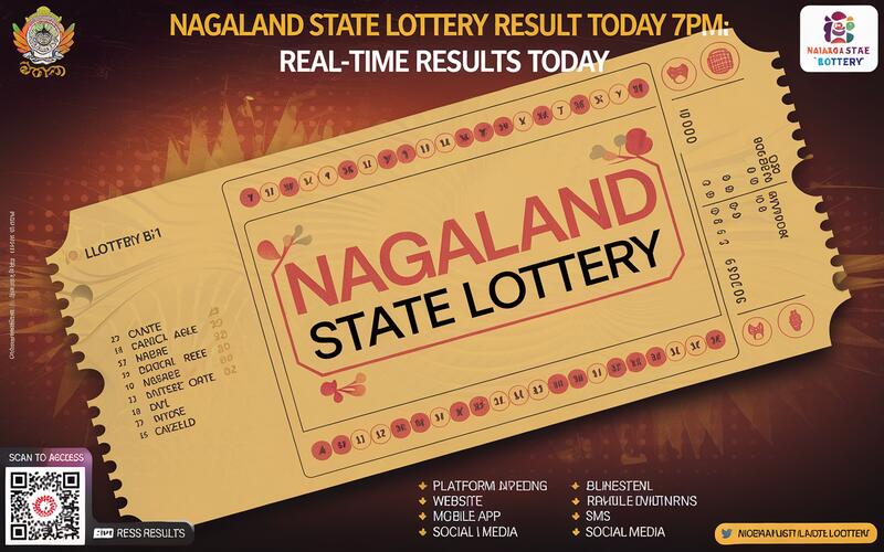 Nagaland State Lottery